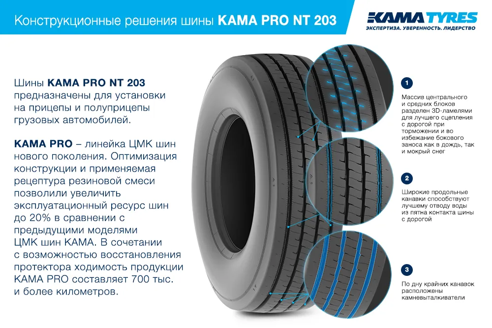 ЦМК шины KAMA PRO NT 203  в Нерюнгри