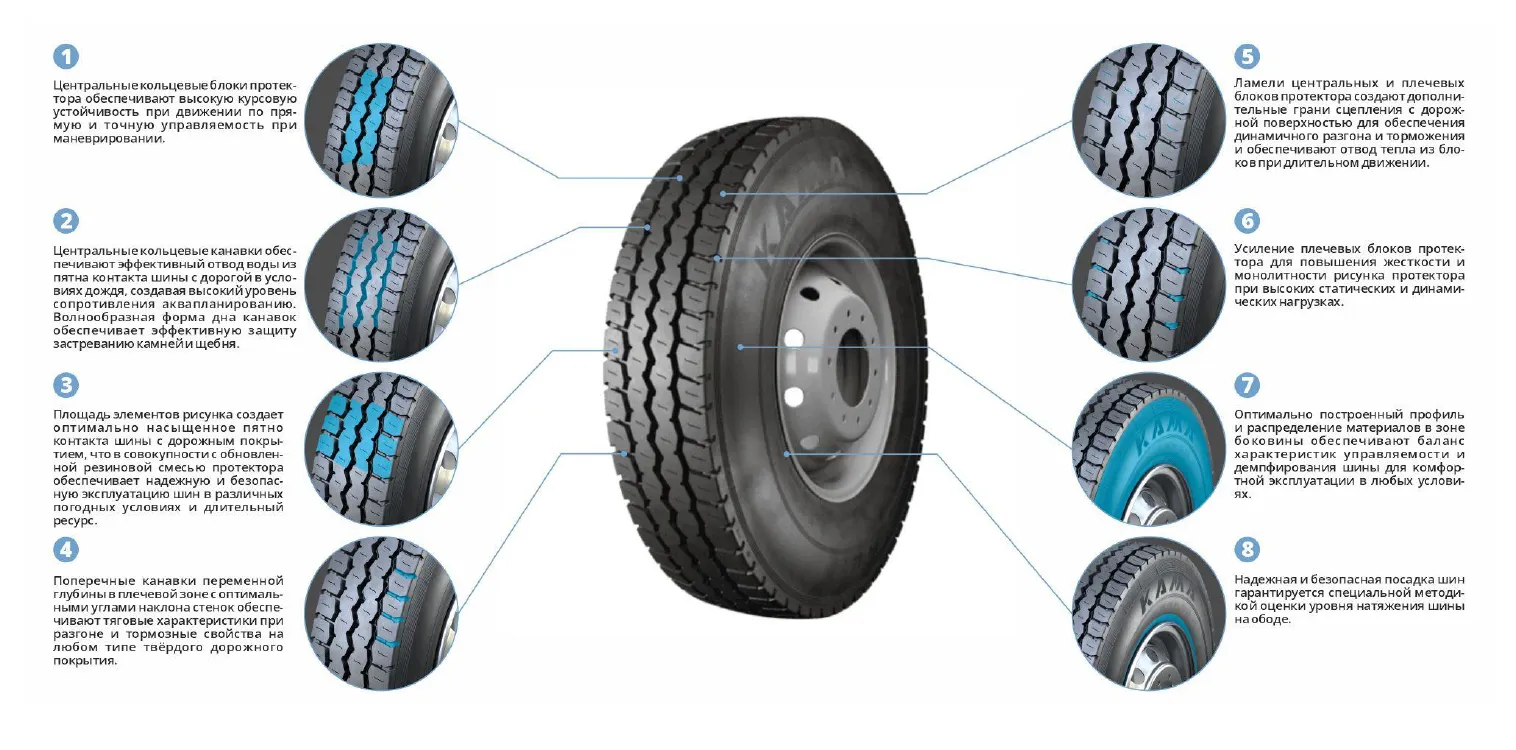 Шина KAMA-312 LT  7.50 R16 в Нерюнгри Шина KAMA-312 LT  7.50 R16 в Нерюнгри